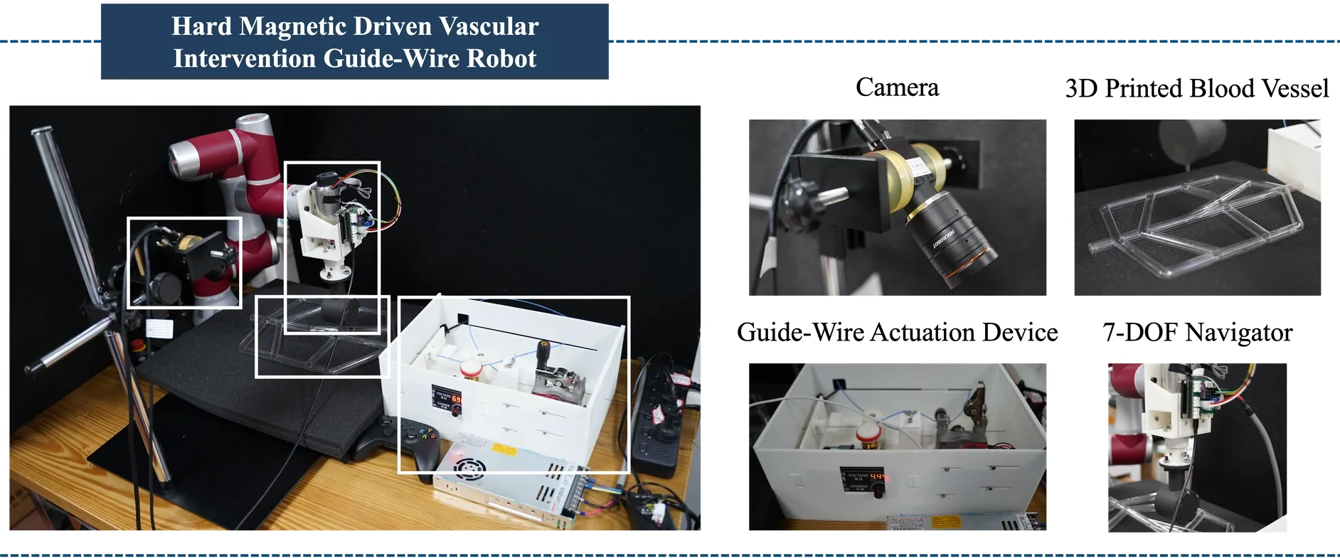 Magnetic Guidewire Robot